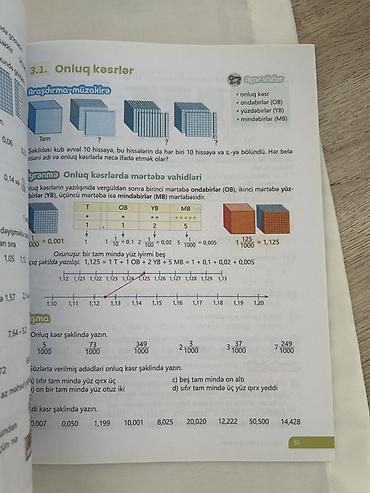 qizil onluq: Riyaziyyat 5-ci sinif, 2024 il, Ünvandan götürmə, Ödənişli çatdırılma, Rayonlara çatdırılma — 4