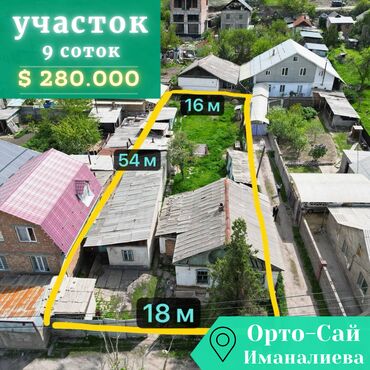 продажа бизнеса бишкек: 9 соток, Для строительства, Договор купли-продажи, Красная книга
