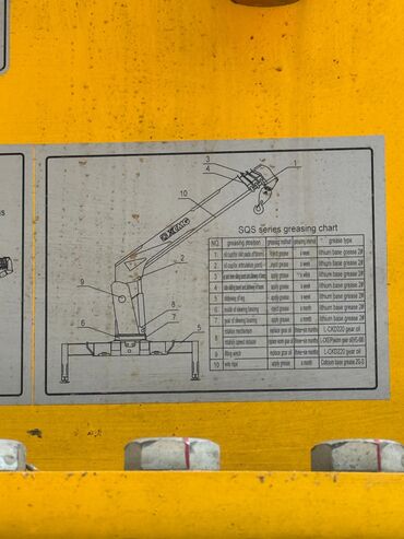 Манипуляторы: Манипулятор — 22