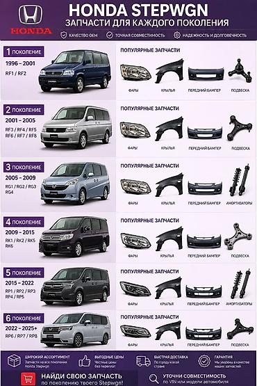 step wgn: Бампер Honda, Б/у, Оригинал — 1