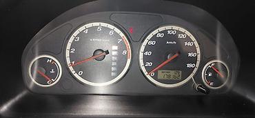 Honda: Honda CR-V: 2003 г., Кроссовер — 14