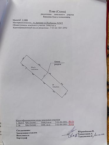 Продажа барачных домов: Продаю дом с участком 20соток, поделён на 2 участка пополам по 10 — 13