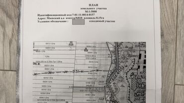 Продажа участков: 15 соток, Для сельского хозяйства, Договор купли-продажи