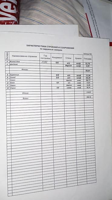 жилмассив семетей карта: 3 комнаты, 46 м², 17 соток, Дмитриевка, Собственник — 7