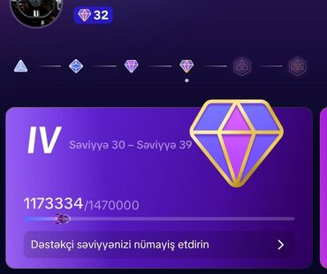 сейф бу бишкек: 32 Level tiktoka səhifəsi temiz seyfedi 32k takip var yarım milyon