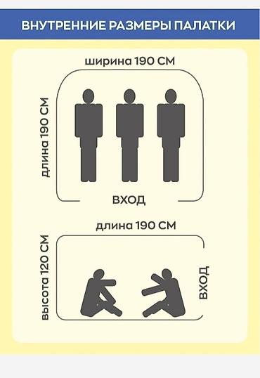 Палатки: Бесплатная доставка доставка по городу бесплатная Автоматическая at lalafo.kg — 14 Палатки: Бесплатная доставка доставка по городу бесплатная Автоматическая — 14