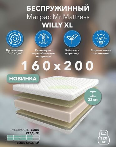 Ортопедические матрасы: ВАШ ИДЕАЛЬНЫЙ СОН НАЧИНАЕТСЯ СЕГОДНЯ! 🔥 Наши анатомические матрасы — 7