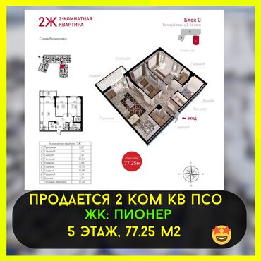 Продажа домов: 2 комнаты, 77 м², Элитка, 5 этаж, ПСО (под самоотделку)