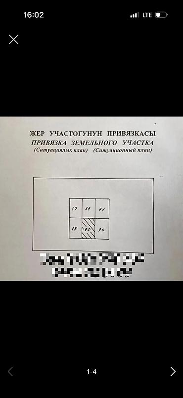 Земельные участки: 6 соток, Для бизнеса, Красная книга, Договор купли-продажи — 2