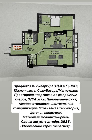 Продажа квартир: 2 комнаты, 74 м², Элитка, 7 этаж, ПСО (под самоотделку)