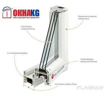 Ремонт окон и дверей: Высокотехнологичные. Для максимального комфорта. Для жизни сегодня и