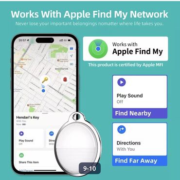 GPS трекеры: GPS трекеры