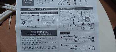 unitaz qapagi: Eureka Bidet Unitaz ucun isti ve soyuq su Şlanklari.Perexodu ve — 6
