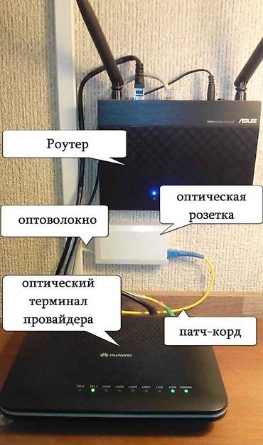 ремонт стен: Ремонт- сварка, оптоволокно, WI FI настройка, перенос щитов, UTP — 6