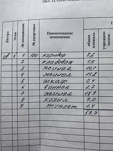 студия 1 комната: 3 комнаты, 60 м², 105 серия, 5 этаж, Косметический ремонт — 4