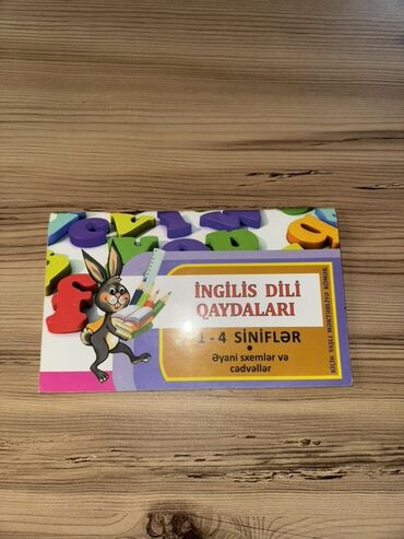 Məhsul: “İngilis dili qaydaları” – 1-4 siniflər üçün vizual sxemlər və