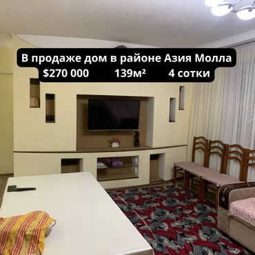 теплый пол электрический цена в бишкеке: 139 м², 7 комнат