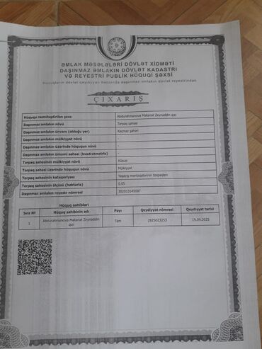 Torpaq sahələrinin satışı: 5 sot, Tikinti, Kupça (Çıxarış) — 5