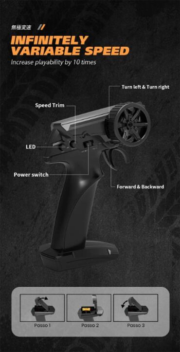 Autići: Nov auto na daljinsko upravljanje. Pale mu se prednja svetla i svetla — 5