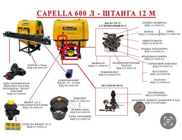 Другие опрыскиватели: Опрыскиватели для сада и поля 400 л, 600л, 800л, 1000л. От — 2