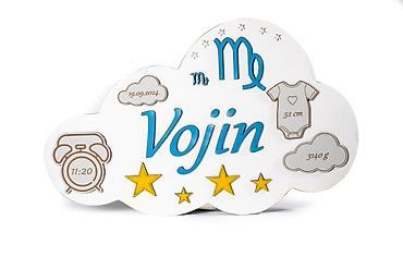 Ostale dečije stvari: Beby dekoracije Predstavljamo dekoraciju dečije sobe, izrađenu od — 2