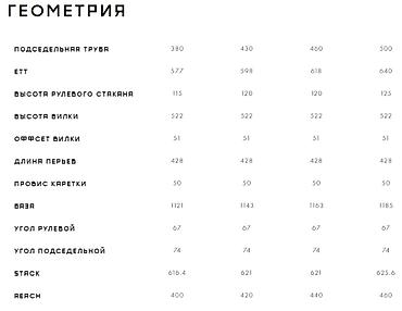 велосипед format: Горный велосипед, Format, Рама M (156 - 178 см), Алюминий, Б/у — 7