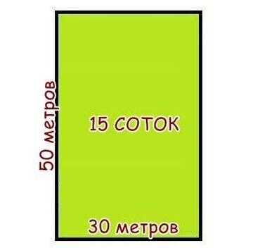 продается дом сокулук: Времянка, 150 м², 3 комнаты, Собственник