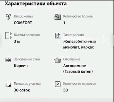 Продажа квартир: 1 комната, 47 м², Элитка, 8 этаж, Готовая ПСО (под самоотделку) — 13