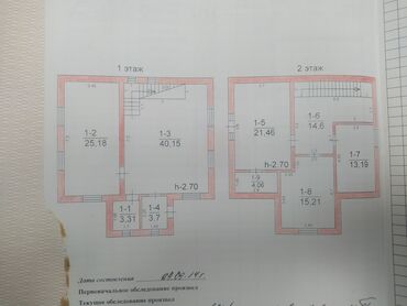 уй чертожу: Дом, 140 м², 5 комнат, Собственник