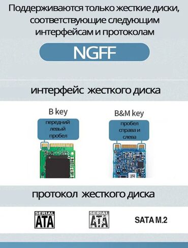 жёсткий диск 2 тб: Накопитель, Новый, SSD, 2 ТБ, 1.8", Для ПК