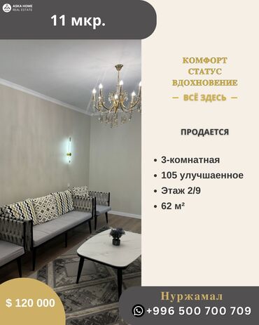 Продажа домов: 3 комнаты, 62 м², 105 серия, 2 этаж, Евроремонт