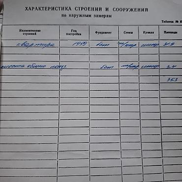Продажа квартир: 2 комнаты, 30 м², Интергельпо Сталинка, 1 этаж, Требуется ремонт — 3