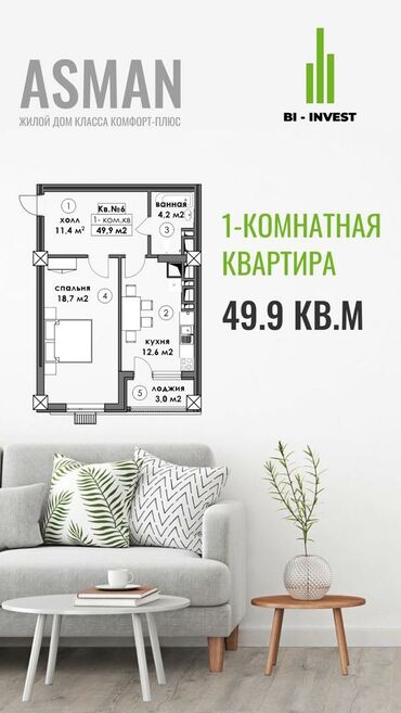 Продажа квартир: 1 комната, 50 м², Элитка, 10 этаж, ПСО (под самоотделку)