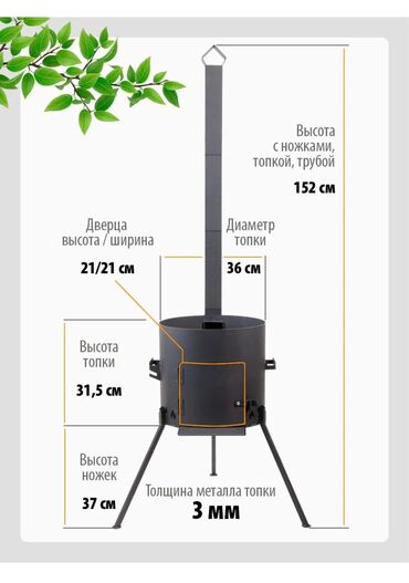 Казандар: Абалы укмуш