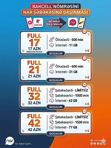 sumqayit iş: Bakcell tarif paketləri – nömrəni daşımağa ehtiyac olmadan, öz — 5