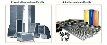 lambiri ustası: Məhsul: Prizmatik və Spiro havalandırma kanalları Təsvir: - Prizmatik — 1