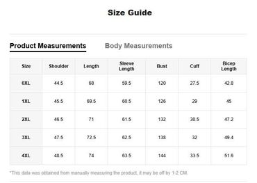 Zimske jakne: Cena 3500din Vel 0XL,1XL,2XL,3XL,4XL Poručuje se, isporuka za desetak — 5