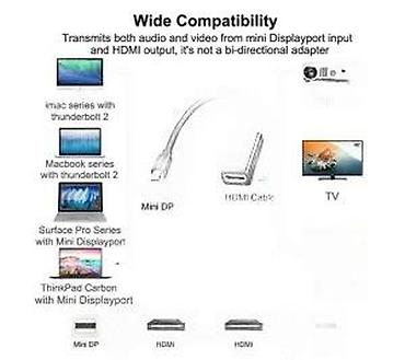 Adapteri i punjači za laptop: Sabrent Mini DisplayPort na HDMI adapter (model: DA-MDHA) - Pretvara — 4