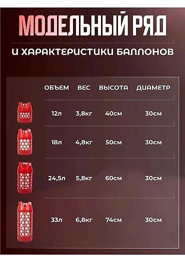 газгольдер: Бытовой газовый баллон, Наполнение: Пустой, Новый, В розницу — 6