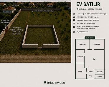 imislide ev satilir: İmişli rayonunda 5 sot torpaq sahəsində yerləşən yarımtikili evi — 1