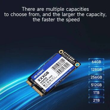 внешний диск ssd: Накопитель, Новый, SSD, 128 ГБ