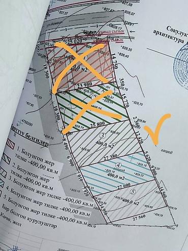 в городе токмок: 4 соток, Для строительства, Красная книга — 2