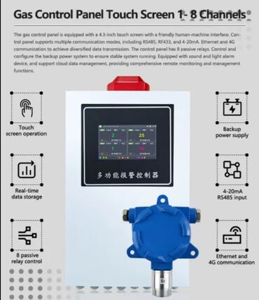 acar az: Qaz Detektor, Yeni, Zəmanətli, Rayonlara çatdırılma, Ünvandan götürmə, Pulsuz çatdırılma
