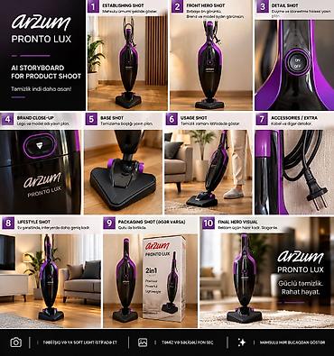 direksiyon oyun seti: Arzum PRONTO LUX – 2si-1 arada çoxfunksiyalı elektrik süpürgəsi — 2