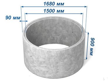 Кольца, септики, канализация: ЖБИ кольца от производителя Есть размеры: КС 110/90см КС 150/90см КС