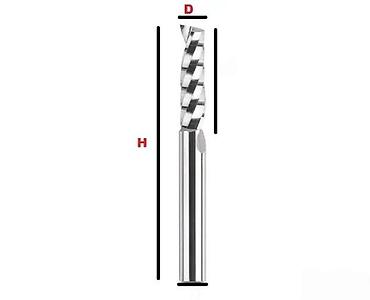 izvlačenje lima na autu: JEDNOPERO ZA ALUMINIJUM PRIHVAT I VRH 8MM REZ22MM | Jednopero — 1