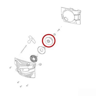 panasonic ac servo: Remenica (kotač užeta) anlasera za motorne testere - Namenjena za — 3