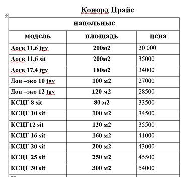 160: Газовые напольные котлы Конорд газовые котлы Конорд производятся в — 8