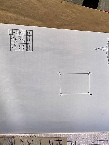 Продажа домов: Дом, 88 м², 4 комнаты — 12