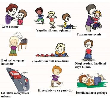 Tikinti ixtisasları: Salam əziz valideynlər, Mən ABA terapevt və xüsusi təhsil üzrə